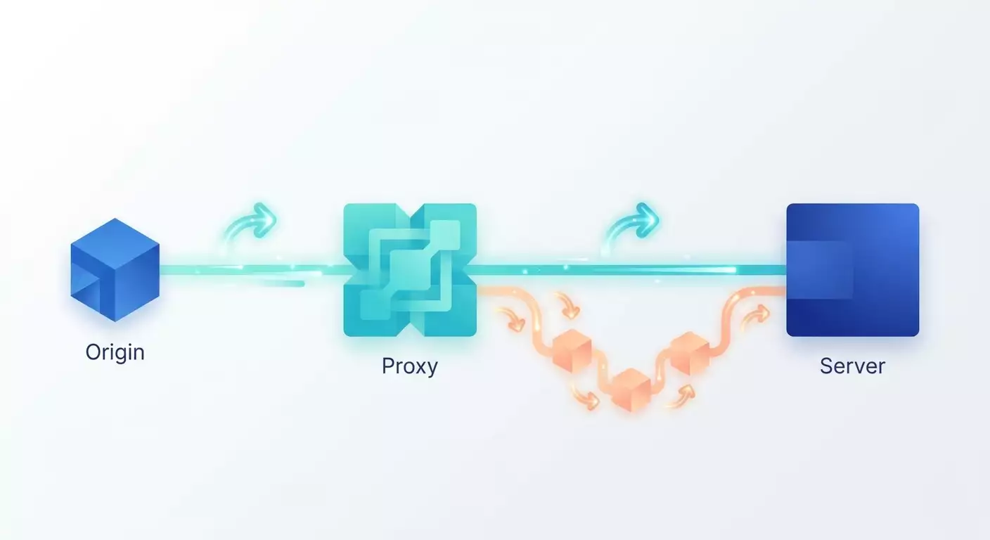 Как обрабатывать редиректы через прокси: почему POST превращается в GET и пропадают заголовки